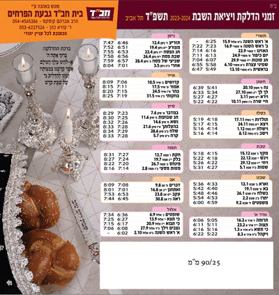 לוח שנה מגנט בעיצוב מותאם אישית לשנת תשפ"ו - Image 14