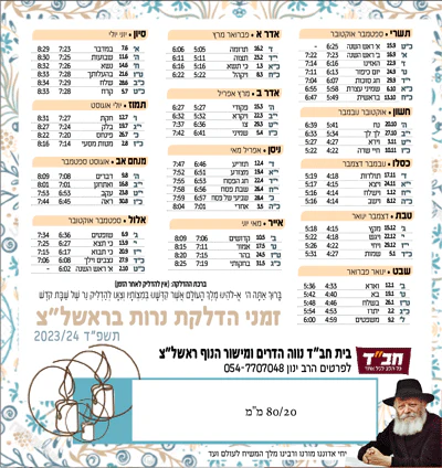 לוח שנה מגנט בעיצוב מותאם אישית לשנת תשפ"ו - Image 17