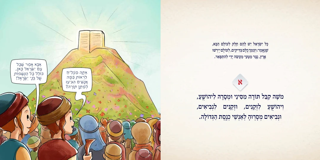תמונה ממוזערת 2