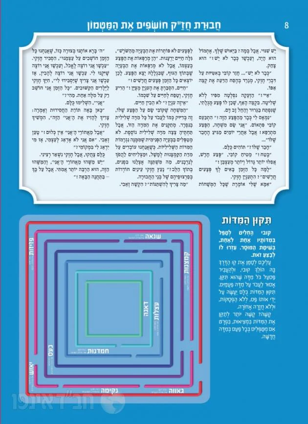 תמונה ממוזערת 2